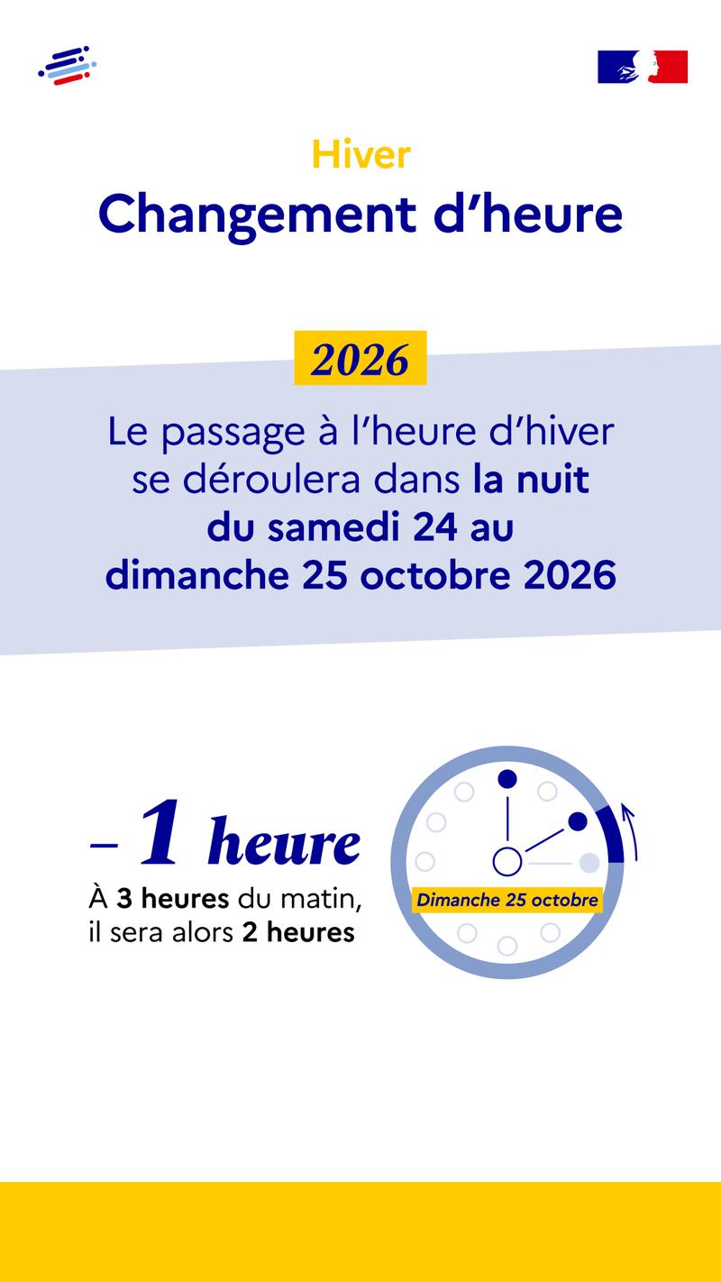 Changement d'heure