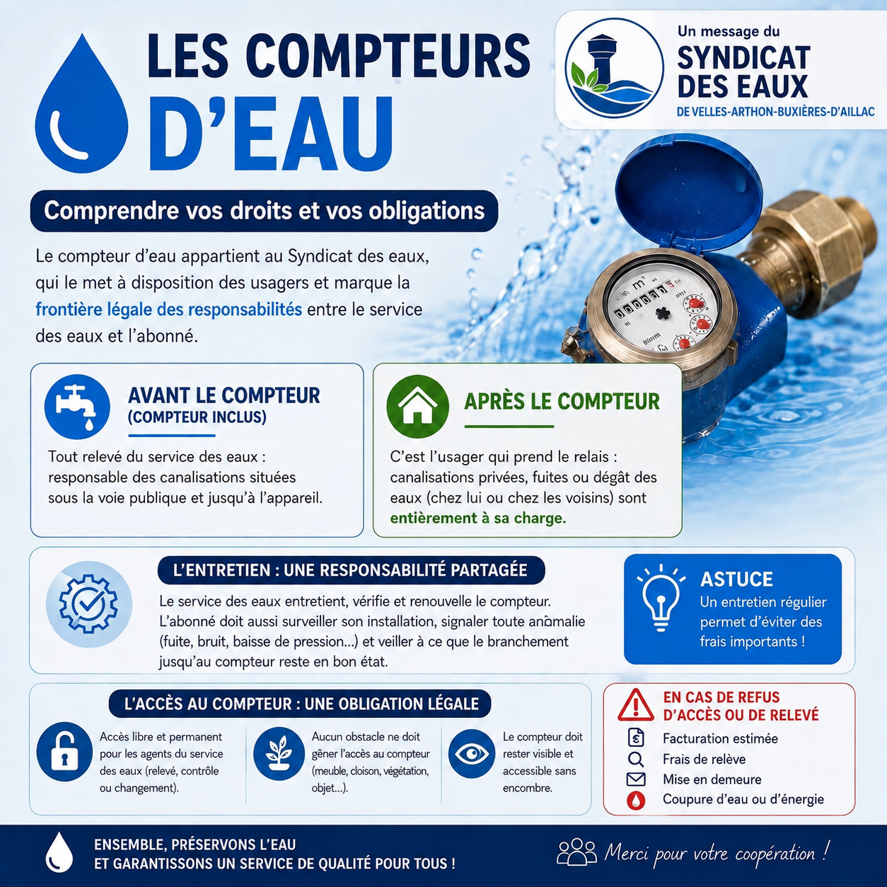 Les compteurs d’eau : droits et obligations des abonnés du Syndicat des Eaux